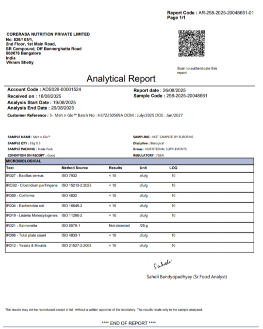 Microbial Test Report <br> Melt n Glo™