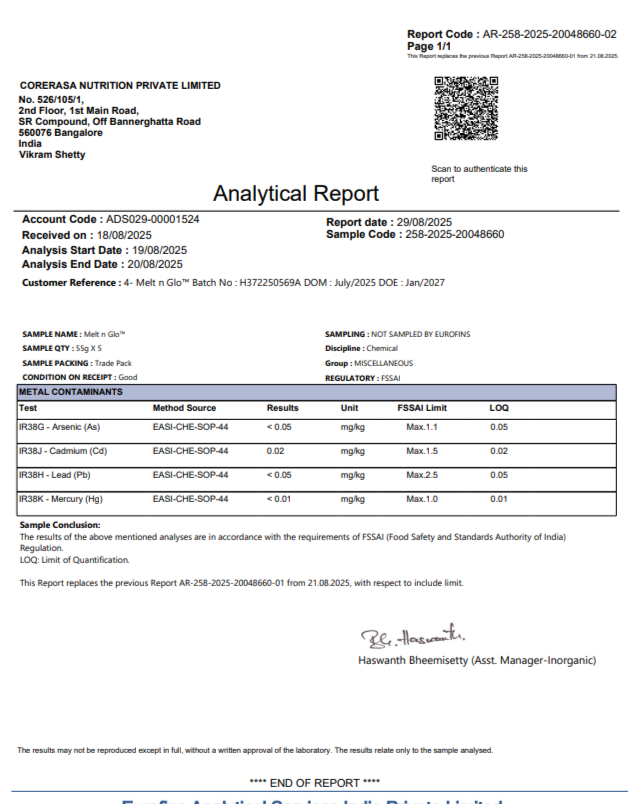 Heavy Metals Test Report <br> Melt n Glo™