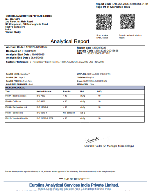 Microbial Test Report <br> NutraDew™