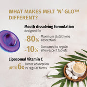 Melt ‘n’ Glo™