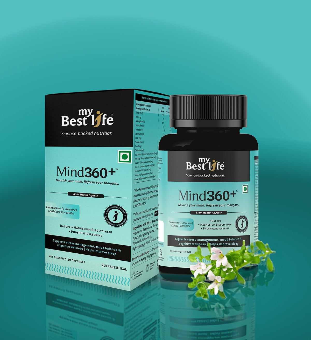 Unlock Your Mind's Potential with Mind 360+