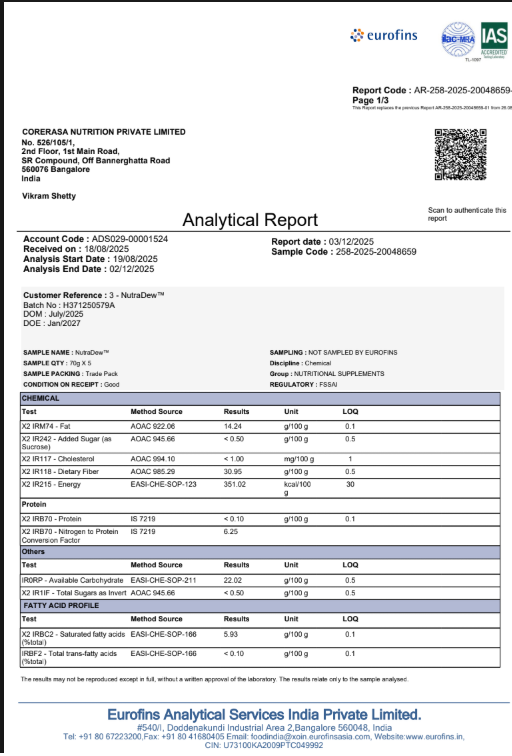 Nutritional profile test <br> NutraDew™