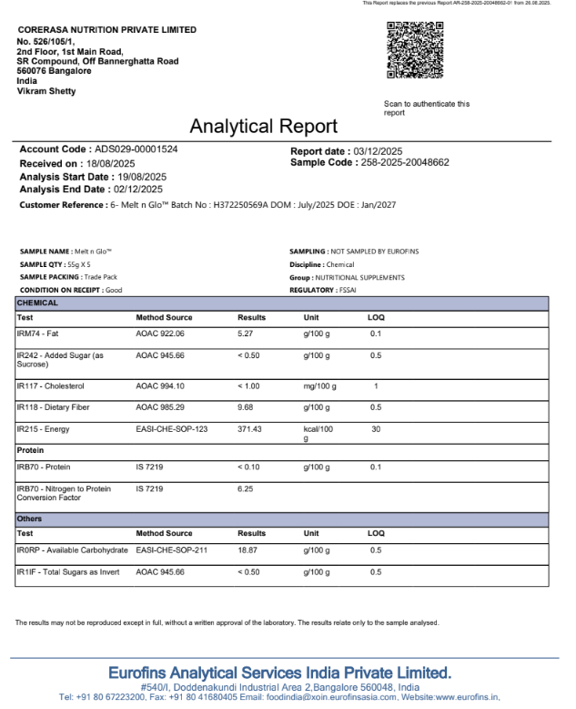 Nutritional profile test <br>  Melt n Glo™